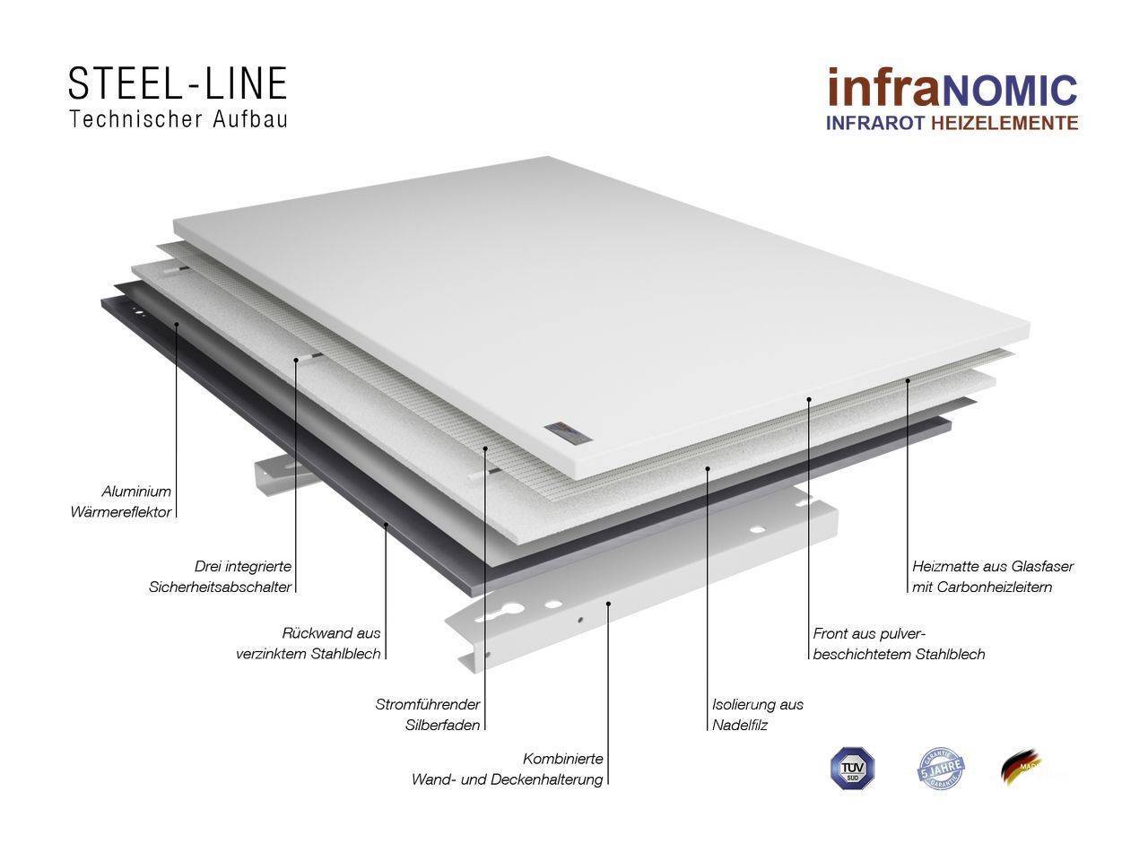 Steel-Line infrared heater, white, 440W, 1100x400mm