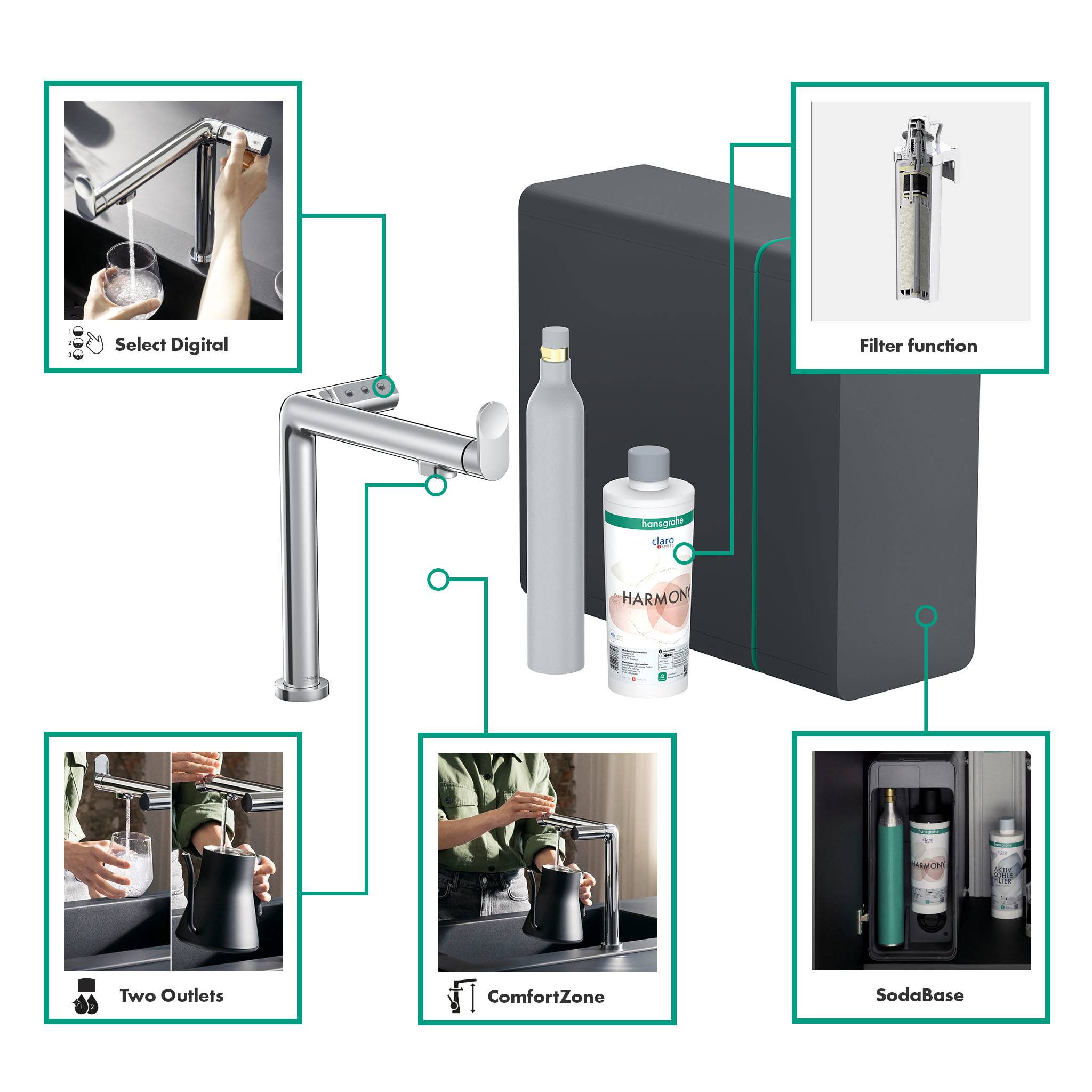 Aqittura M91 SodaSystem 240, pull-out spout, 1 spray type, hose box (sBox)